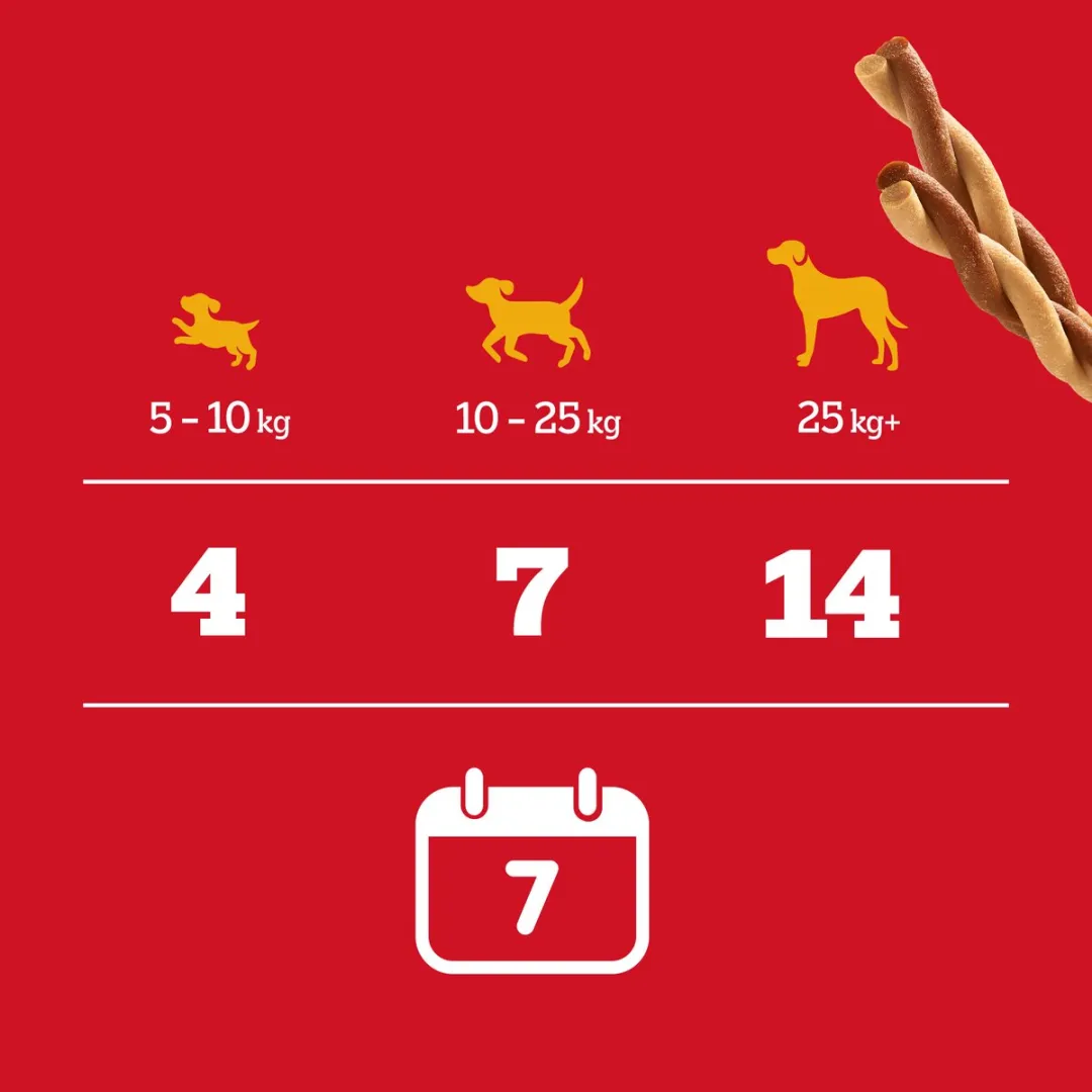 Pedigree Rodeo Kip Hondensnacks - 84 Stuks