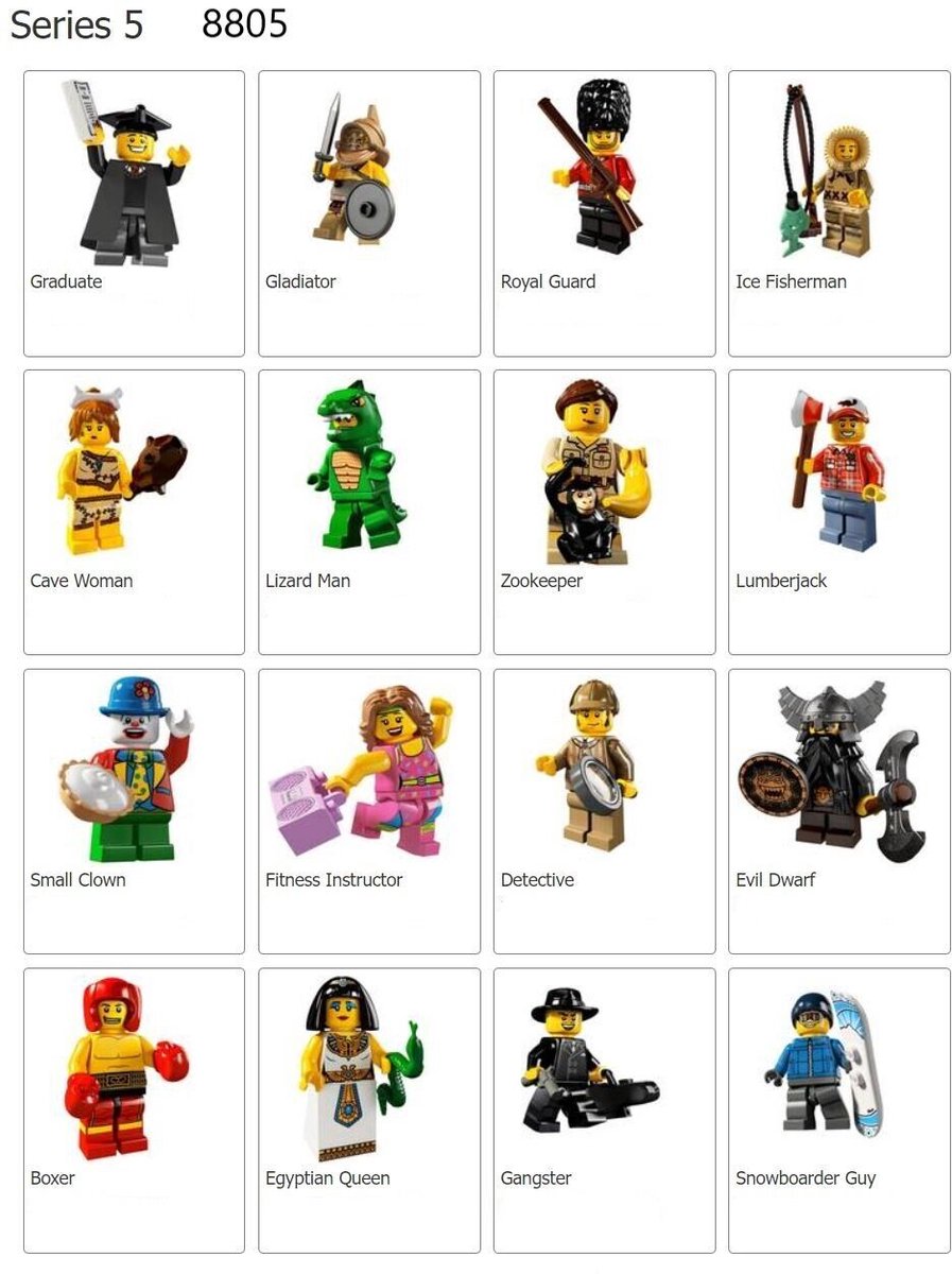 LEGO Minifigures Serie 5 - 8805 (Verrassingszakje, 1 Figuur per verpakking)