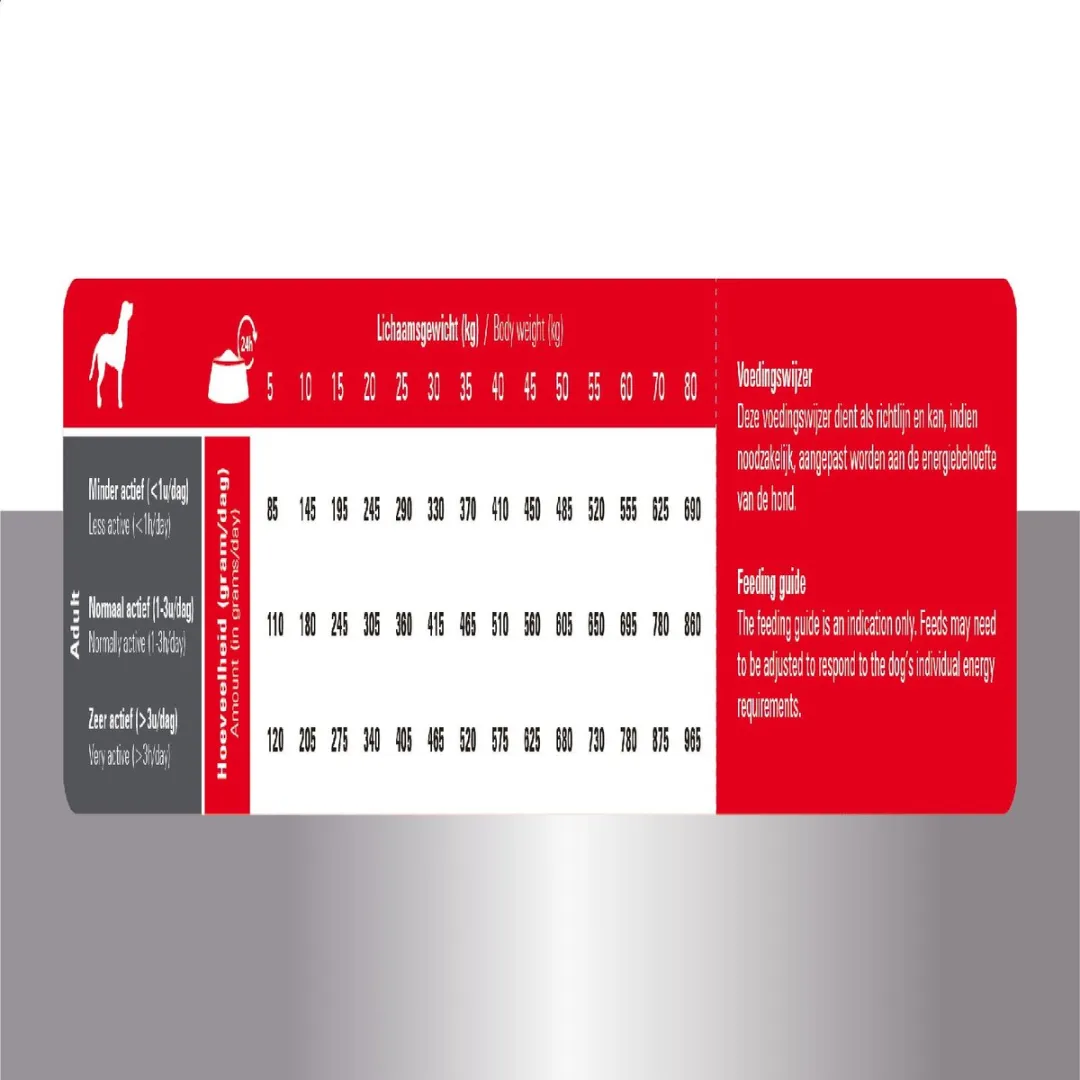 Prins Procare Standaard-Fit 20kg - afbeelding 6 van 6