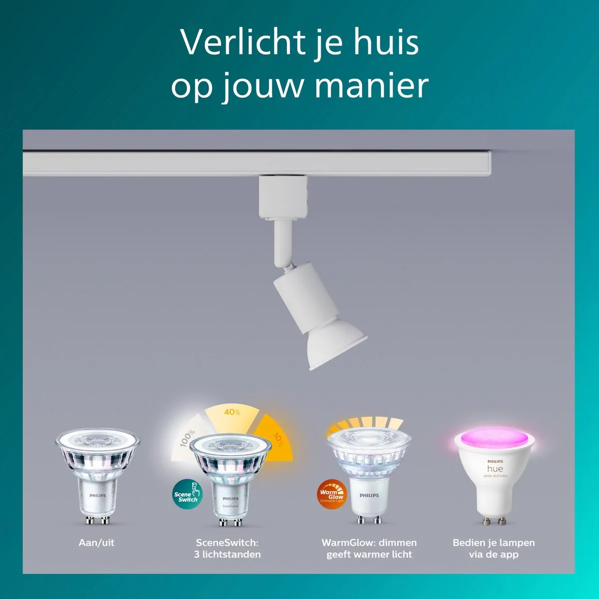 Philips EasyLink Tobia Spot GU10 7W - Wit