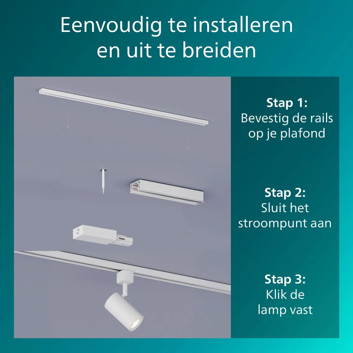 Philips EasyLink - 2 Meter rail met stroomaansluiting - Wit - Railverlichting