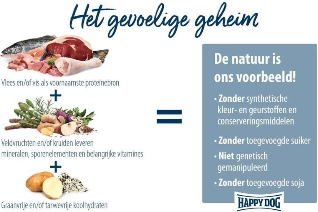 Happy Dog Sensible Mini Toscana - Eend & Zalm 800g