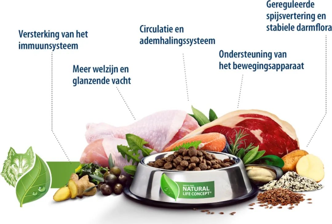 Happy Dog Sensible Mini Toscana - Eend & Zalm 800g