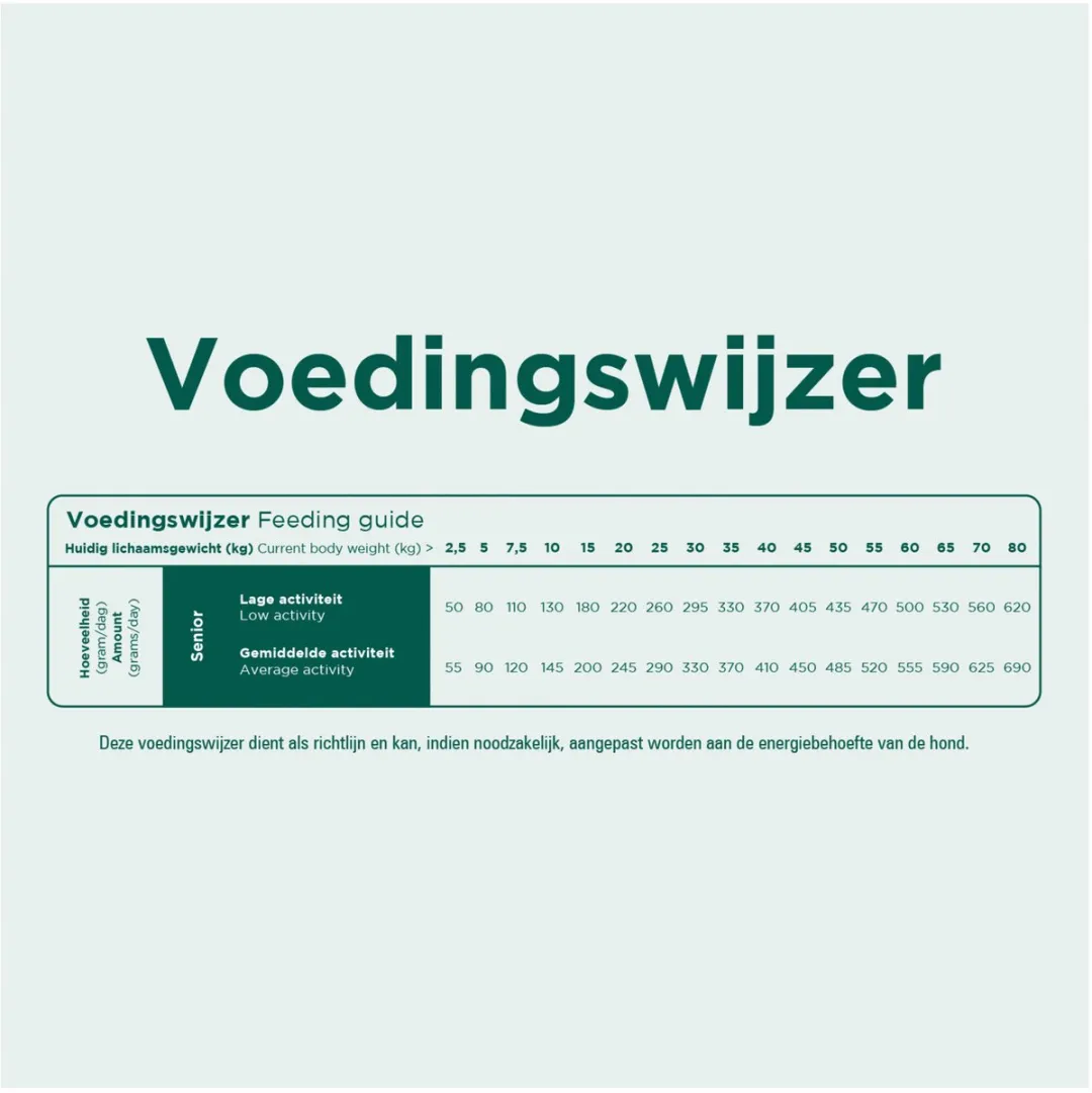 Prins ProCare Grainfree Senior Hondenvoer 3kg