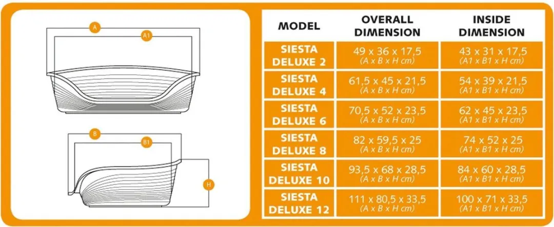 Ferplast Siesta Deluxe Hondenmand S - 49x36cm Roze