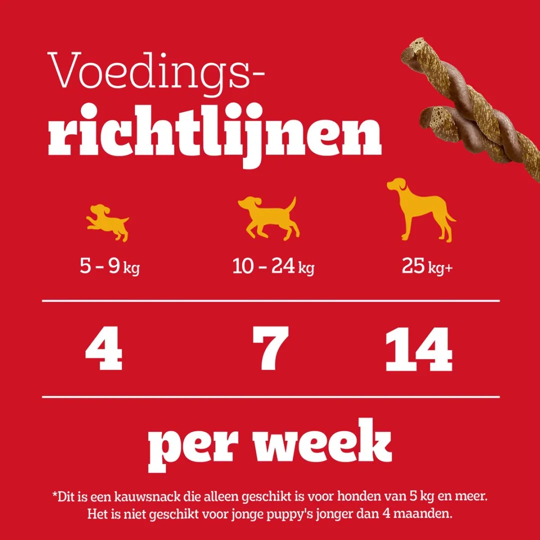 Pedigree Rodeo Duo's Hondensnacks Rund & Kaas - 70 Stuks