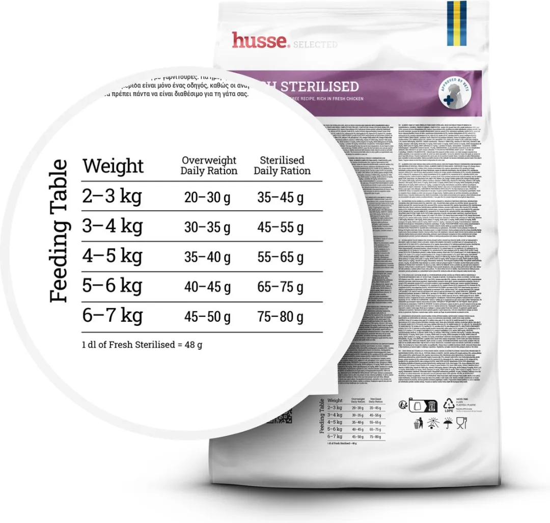 Husse Fresh Sterilised Kip Graanvrije Brokken 2kg