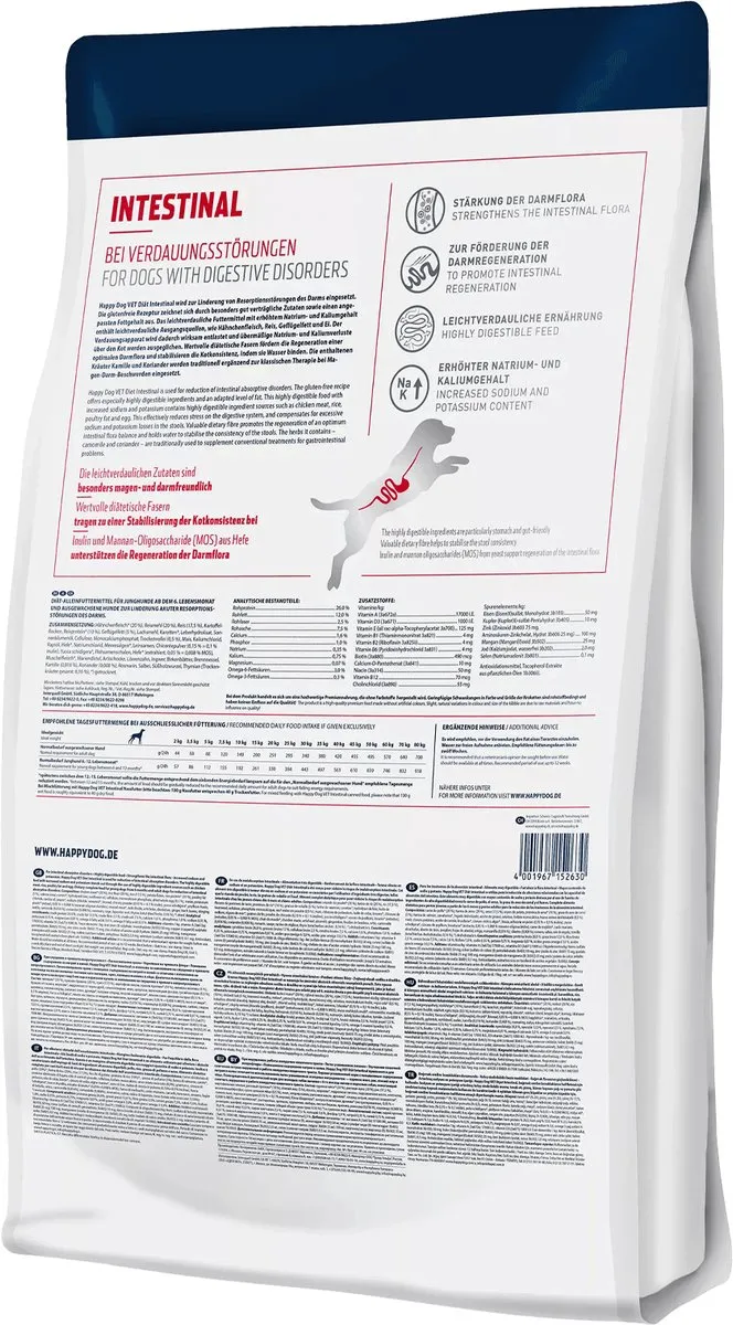 Happy Dog VET Intestinal Hondenvoer 4kg