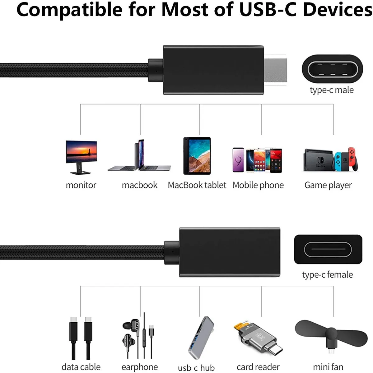 HP USB-C naar USB-C 100W Kabel 1.8m - Zwart