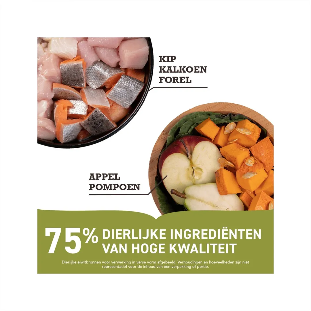 Acana - Wild Prairie Cat All Life Stages - Kattenvoer - 1.8 kg