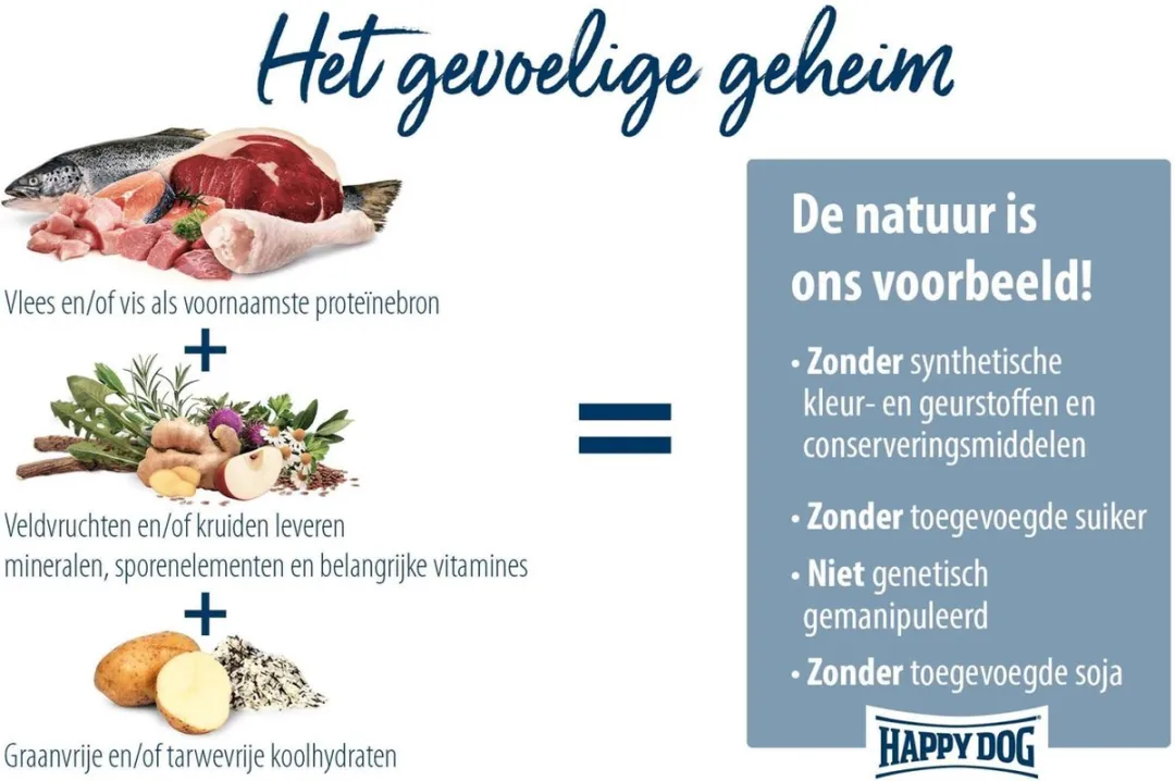 Happy Dog Grain Free Sensible Mini Africa 4 kg - Hond