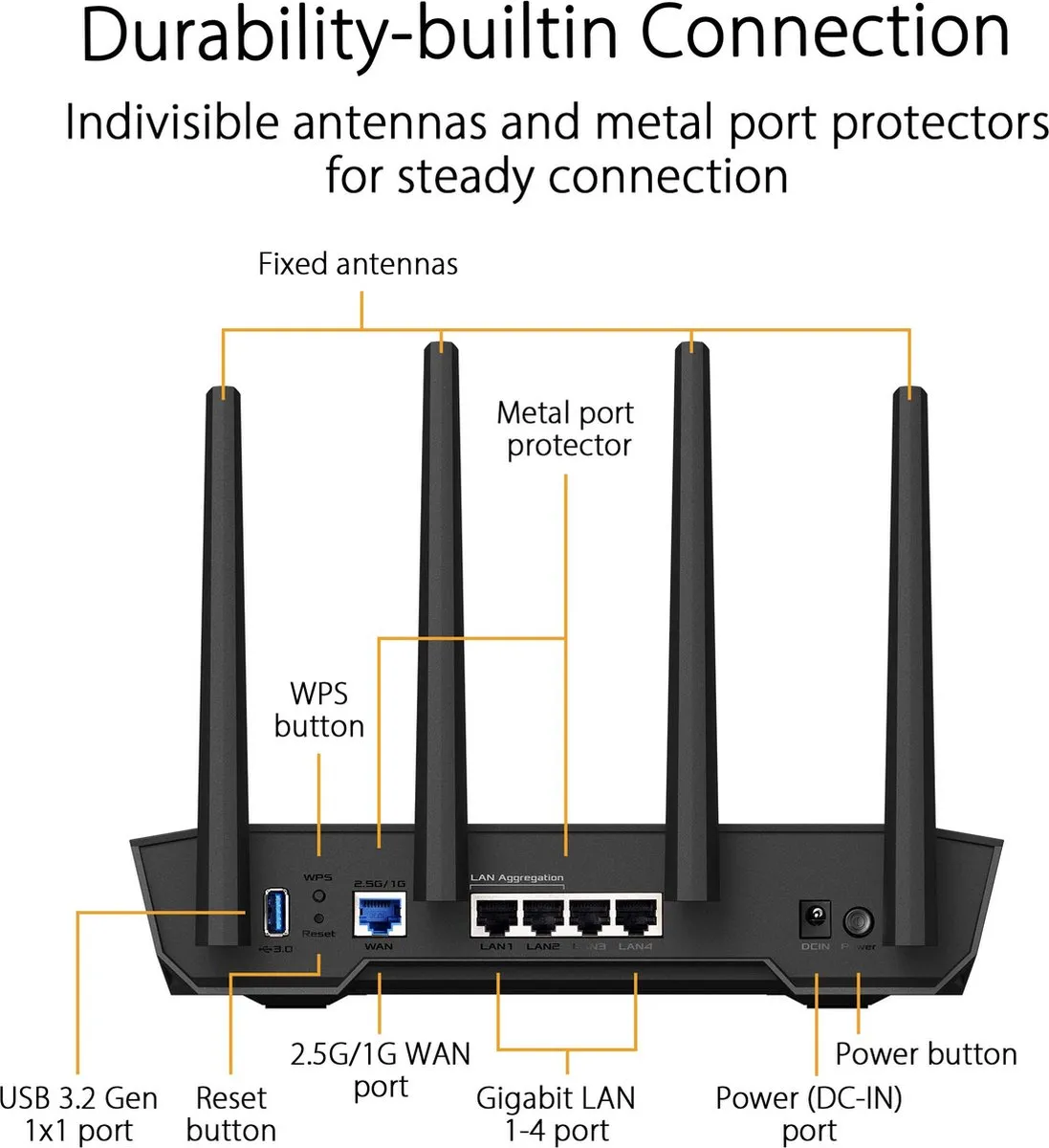 ASUS TUF Gaming AX4200 Router - Dual-Band - Zwart - afbeelding 6 van 6