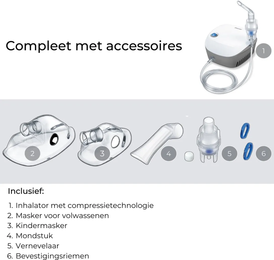 Beurer IH 18 Vernevelaar - Perslucht - Incl. masker & accessoires