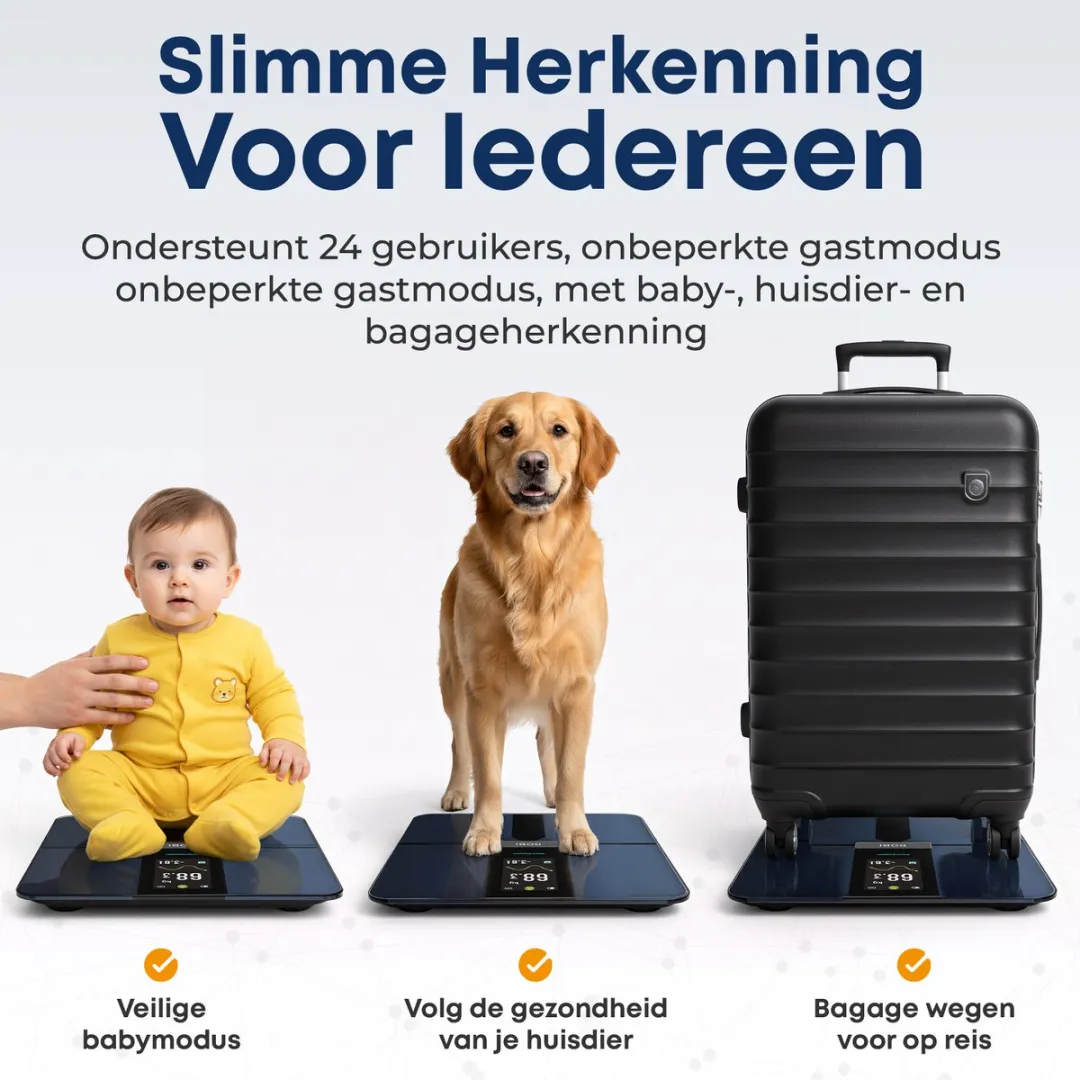 Robi S10 Pro Personenweegschaal met lichaamsanalyse - WiFi & Bluetooth