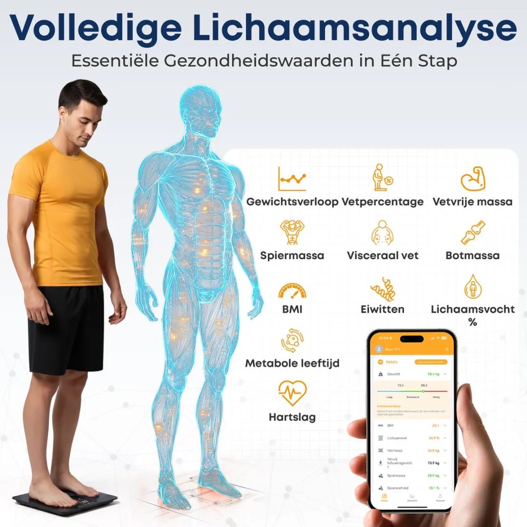 Robi S10 Pro Personenweegschaal met lichaamsanalyse - WiFi & Bluetooth