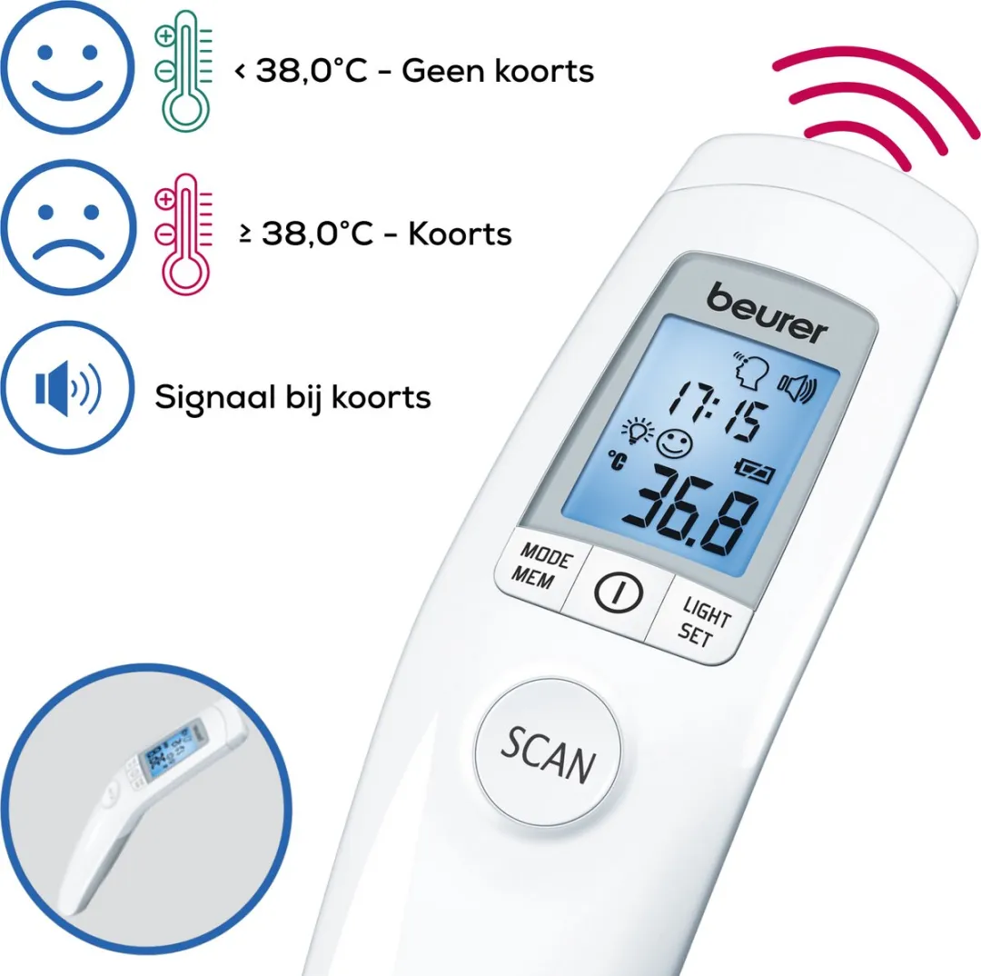 Beurer FT 90 Thermometer - Contactloos - Voorhoofdmeting in Seconden - Meet Lichaam, Oppervlak en Kamer - Ook voor Baby's & Kinderen - Medisch Gecertificeerd - Incl. Opbergbox