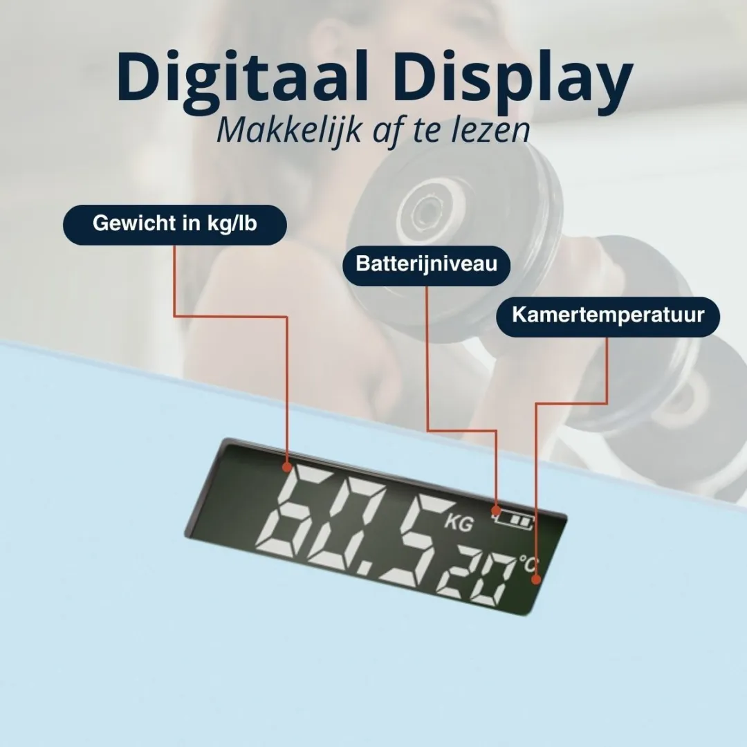 Grundig Digitale Personenweegschaal 180kg - Lichaamsanalyse