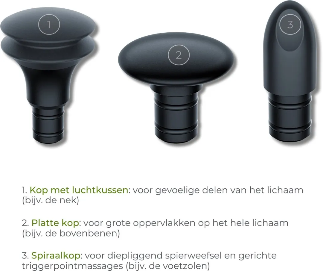 Beurer MG 79 Massage Gun - Incl. 3 Opzetstukken - Handzaam Massage Apparaat - 3 uur draadloos gebruik - Met Vibratie (tot 3.200 impulsen p/m) voor gerichte Triggerpoint massage