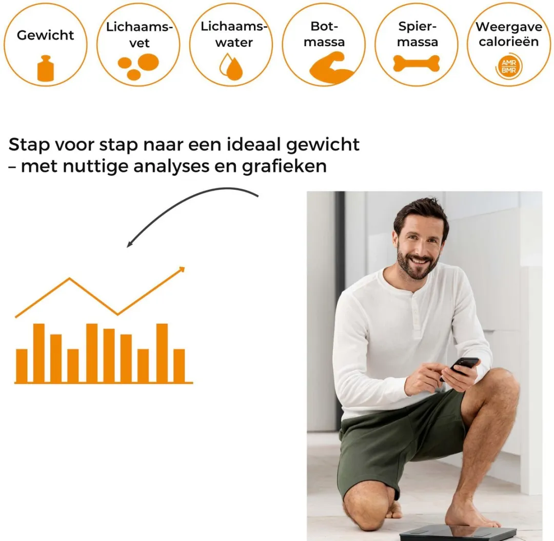 Beurer BF 915 SignatureLine Personenweegschaal - 200kg - 8 Gebruikers - Zwart