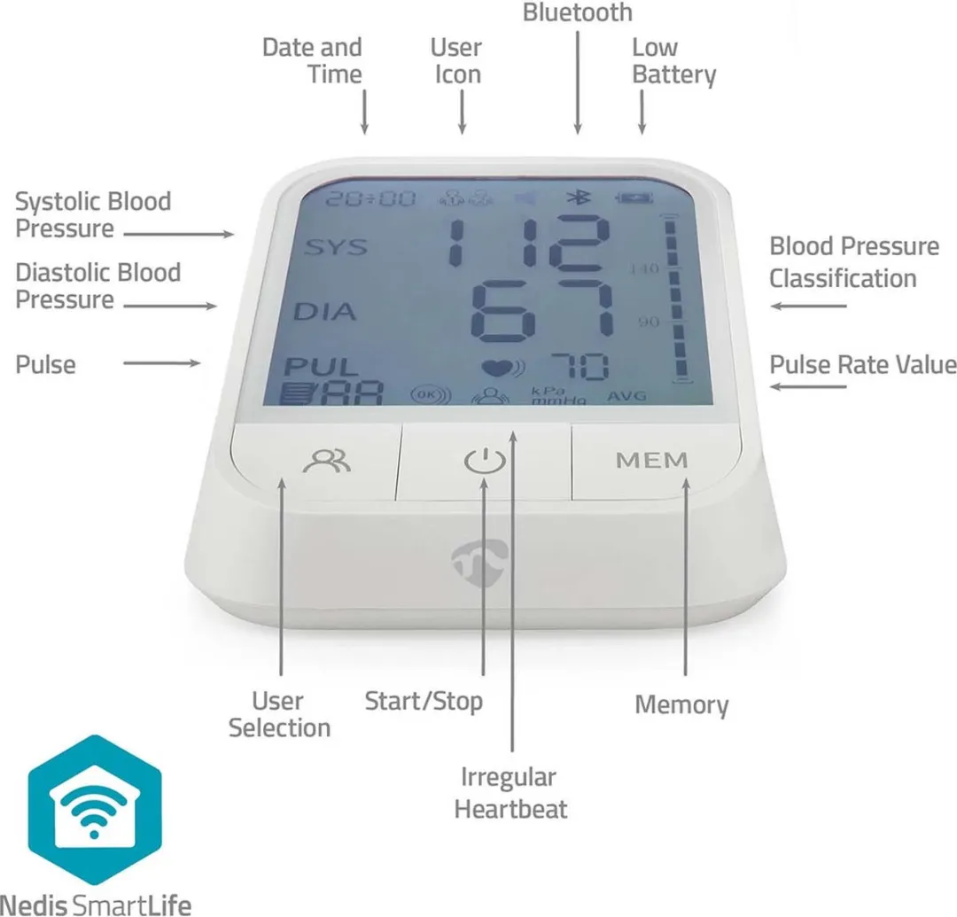 Nedis SmartLife BTHBP10WT Bloeddrukmeter Arm - Bluetooth - 22-42cm - Wit
