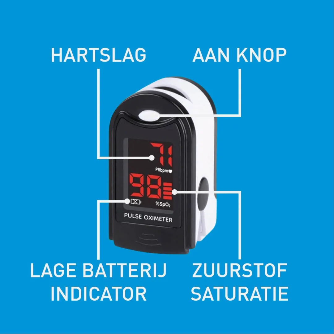 Grundig Saturatiemeter - Zuurstofmeter Vinger - 2x AAA - Wit - afbeelding 3 van 6