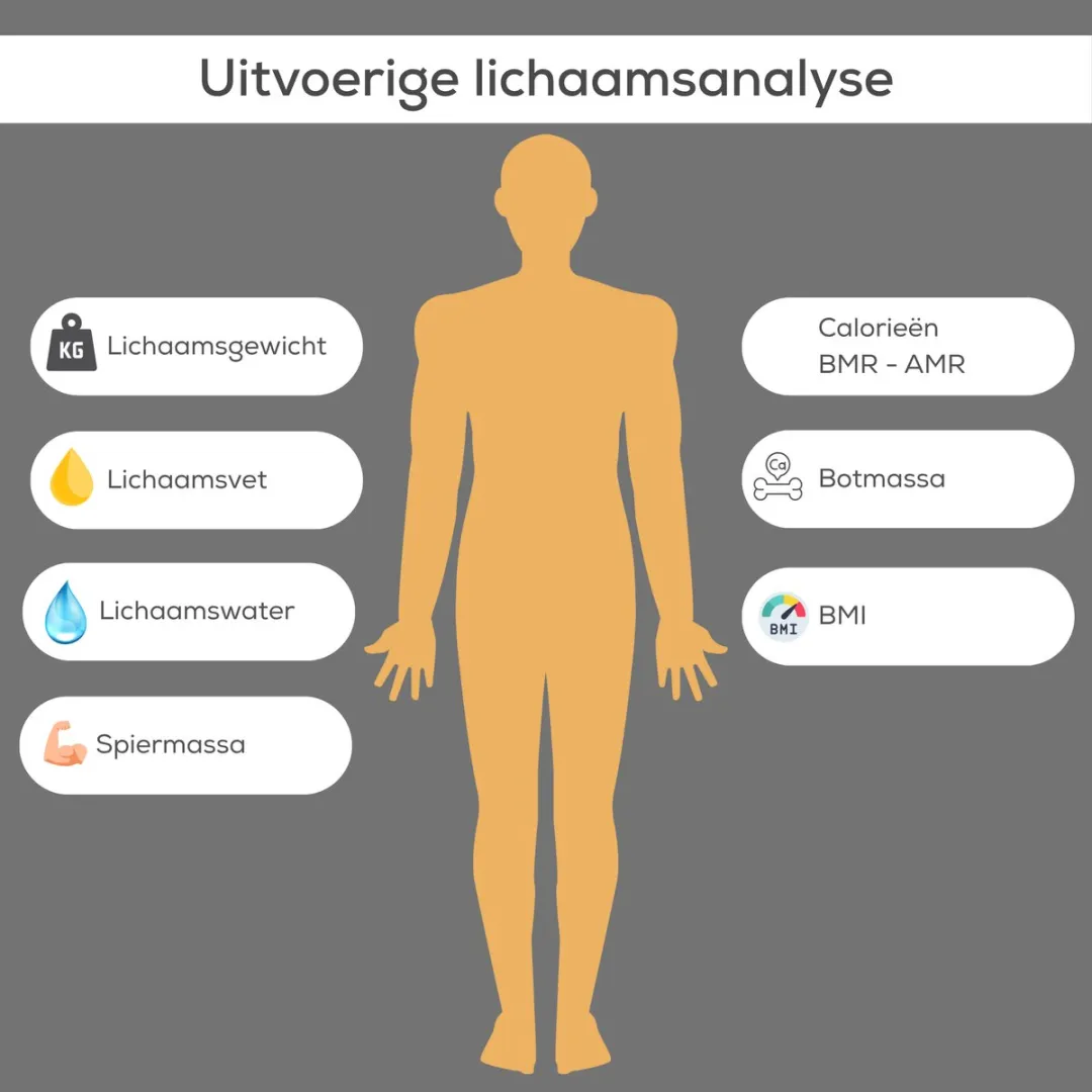 Beurer BF 105 Personenweegschaal - Lichaamsanalyse - Digitaal - Bluetooth - 180 kg - 10 Gebruikers - Zwart/Zilver - afbeelding 6 van 6