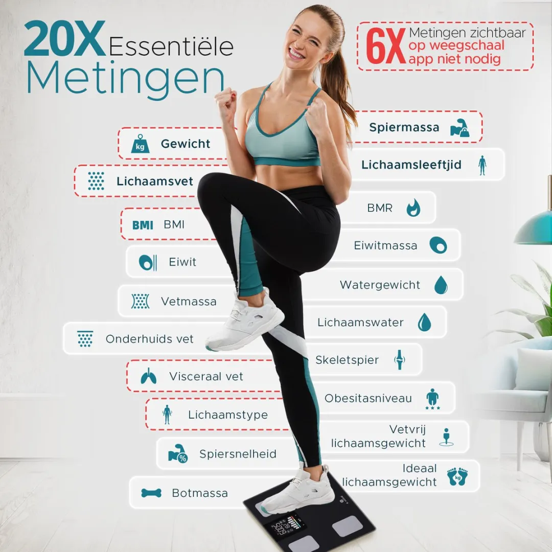 e.volve Weegschaal Personenweegschaal Digitaal - 20x - Werkt met en zonder App - Slimme Weegschaal met Lichaamsanalyse