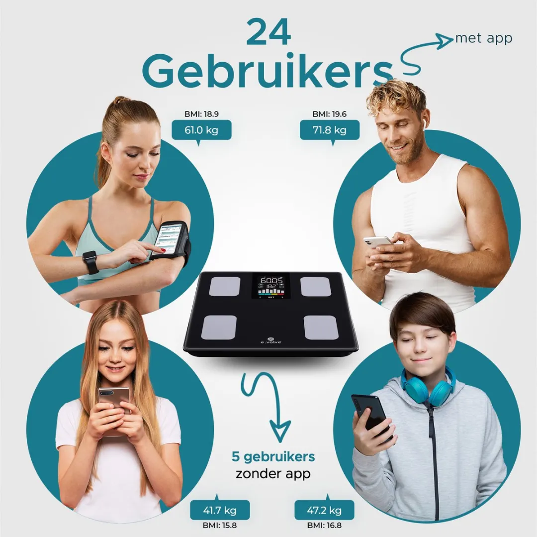 e.volve Weegschaal Personenweegschaal Digitaal - 20x - Werkt met en zonder App - Slimme Weegschaal met Lichaamsanalyse