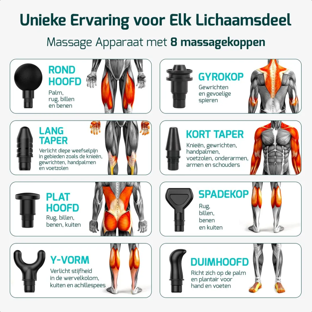 FITAGE Massage Gun Mini - Professioneel Massage Apparaat - Massageapparaat Massagegun - Massage Pistool - Zwart