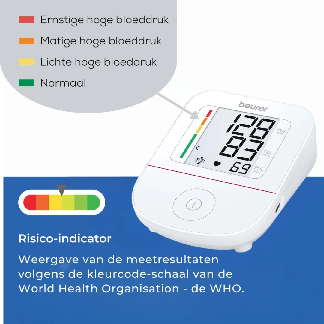Beurer BM 23 Bloeddrukmeter Bovenarm - Manchet 22-42cm - USB-C - 4x AAA