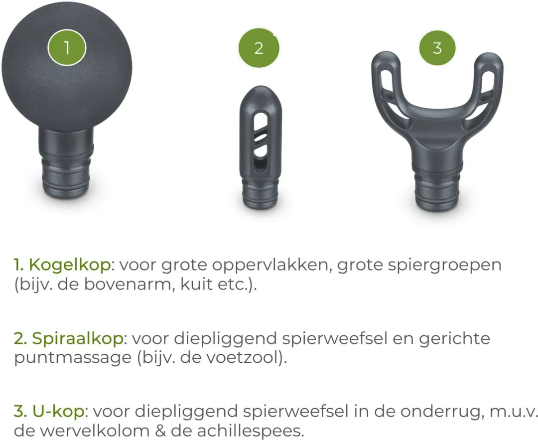 Beurer MG 89 CompactPower Professionele Massage Gun – Diepe Spiermassage – 10 mm Slagdiepte – 5 Snelheden – 3 Opzetstukken – USB-C – Stil – Spierherstel & Ontspanning – 3 Jaar Garantie