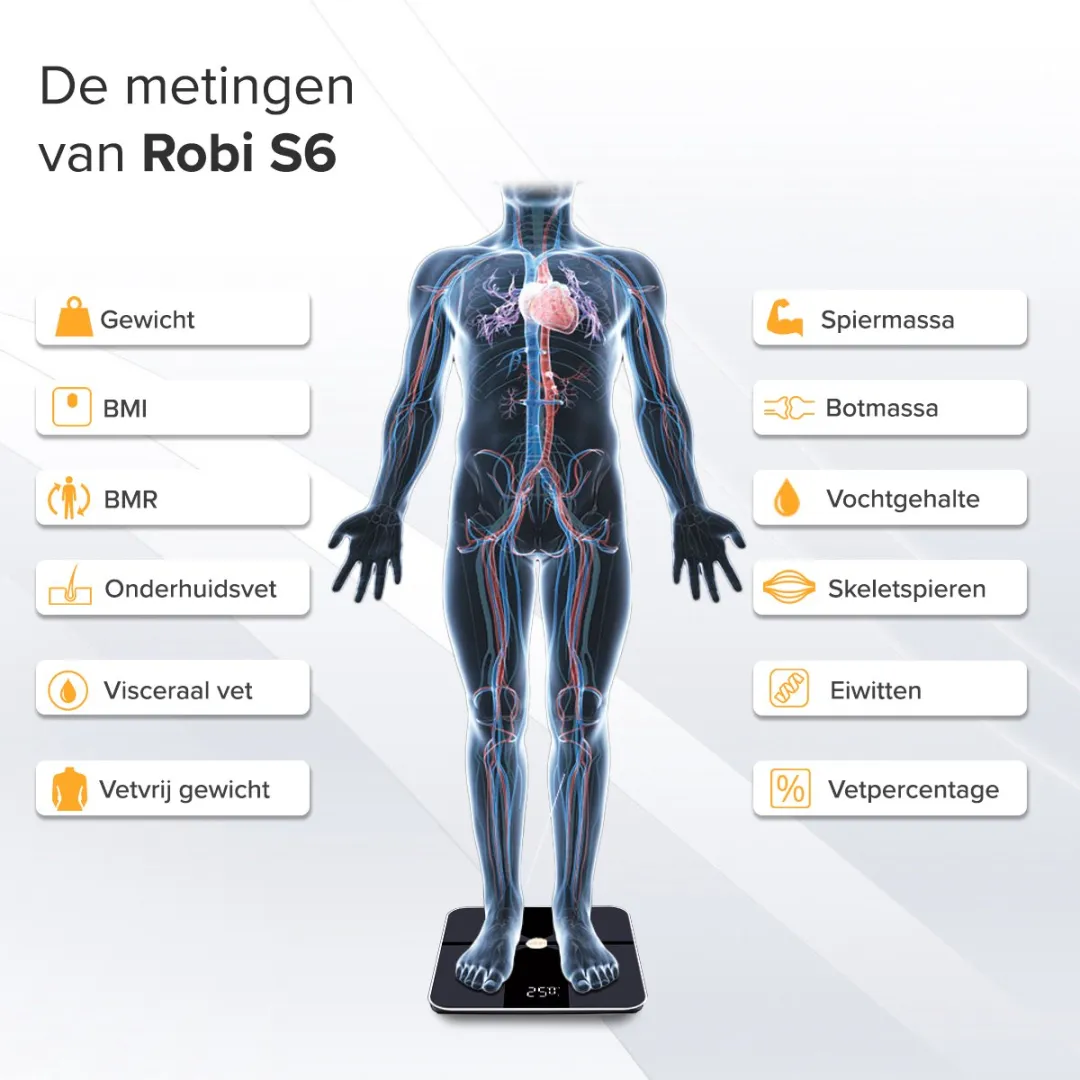 Robi S6 Personenweegschaal met Lichaamsanalyse