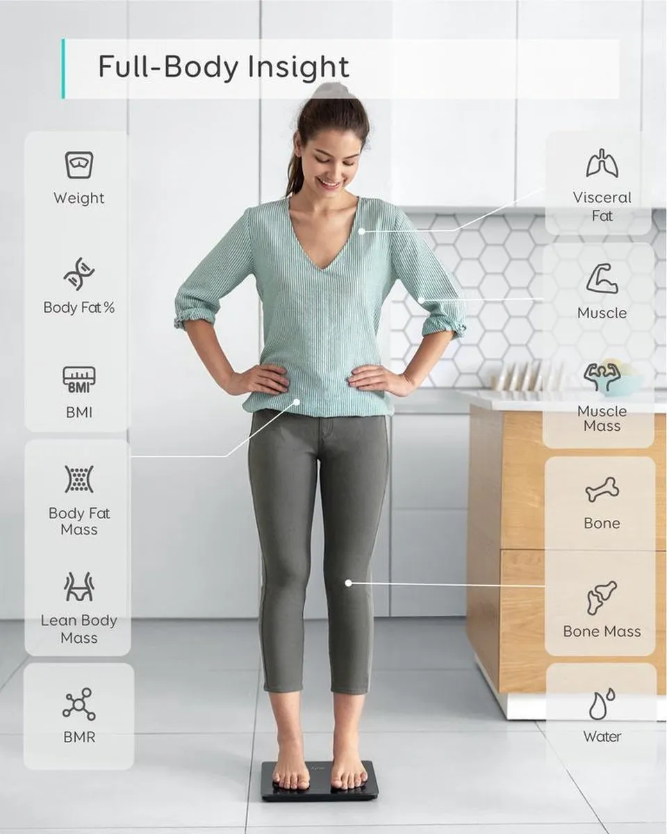 Eufy Bodysense C1 Weegschaal - 180kg - 16 Personen - Blauw - afbeelding 2 van 6