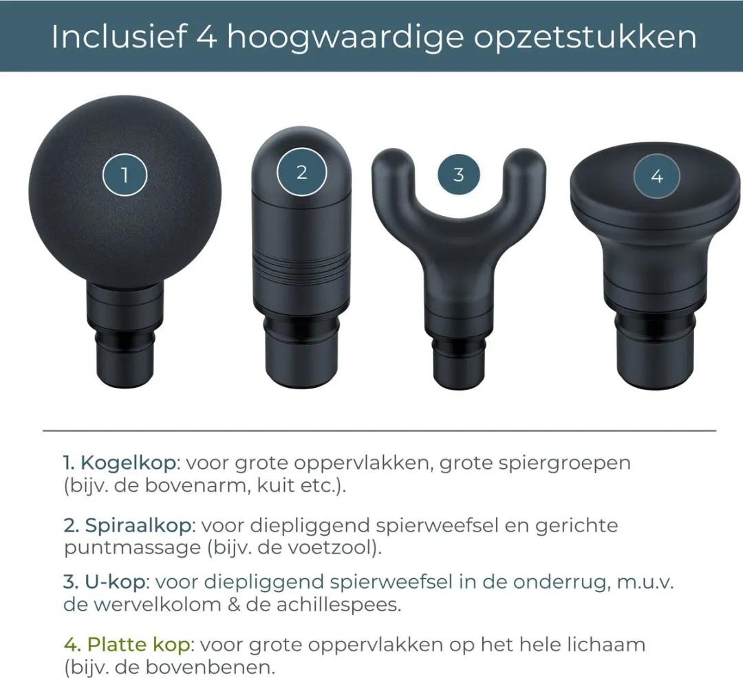 Beurer MG 99 Massagepistool - 5 Intensiteiten - 4 Koppen - Petrol