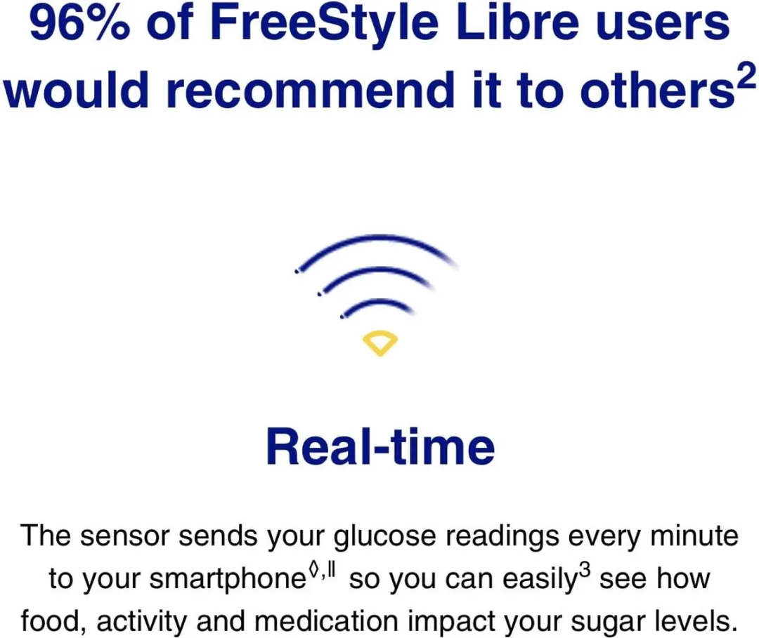 Freestyle Libre 2 sensor - Glucose meten zonder prikken