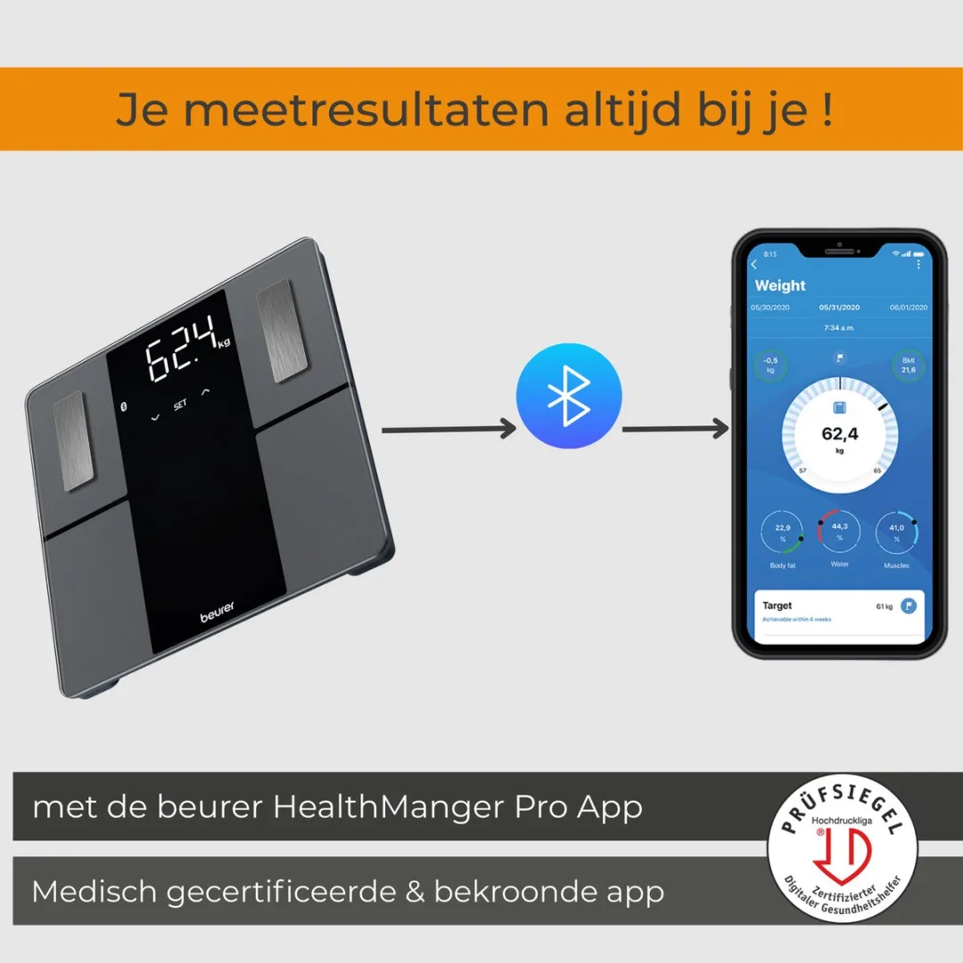 Beurer BF 500 Personenweegschaal - 180kg - 8 Gebruikers - Zwart