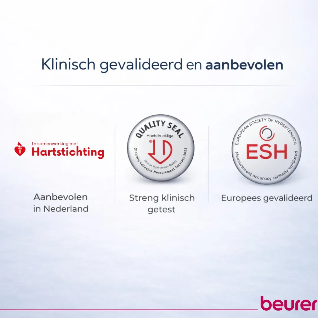 Beurer BM 27 Bloeddrukmeter - Bovenarm 22-42cm - 4 Geheugenslots