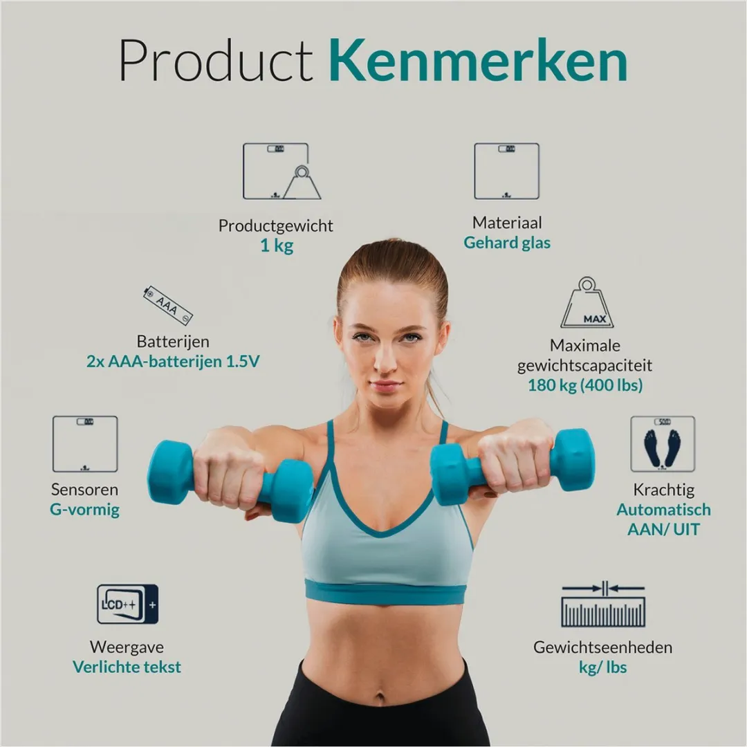 e.volve Weegschaal Personenweegschaal Digitaal - Wit - Digitale Weegschaal - Incl. Batterijen - Weegschalen