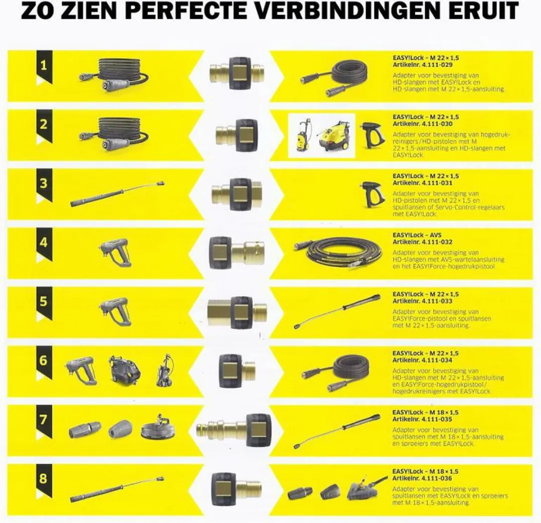 Kärcher Professional TR20IG-M18AG Adapter - Stoomreiniger