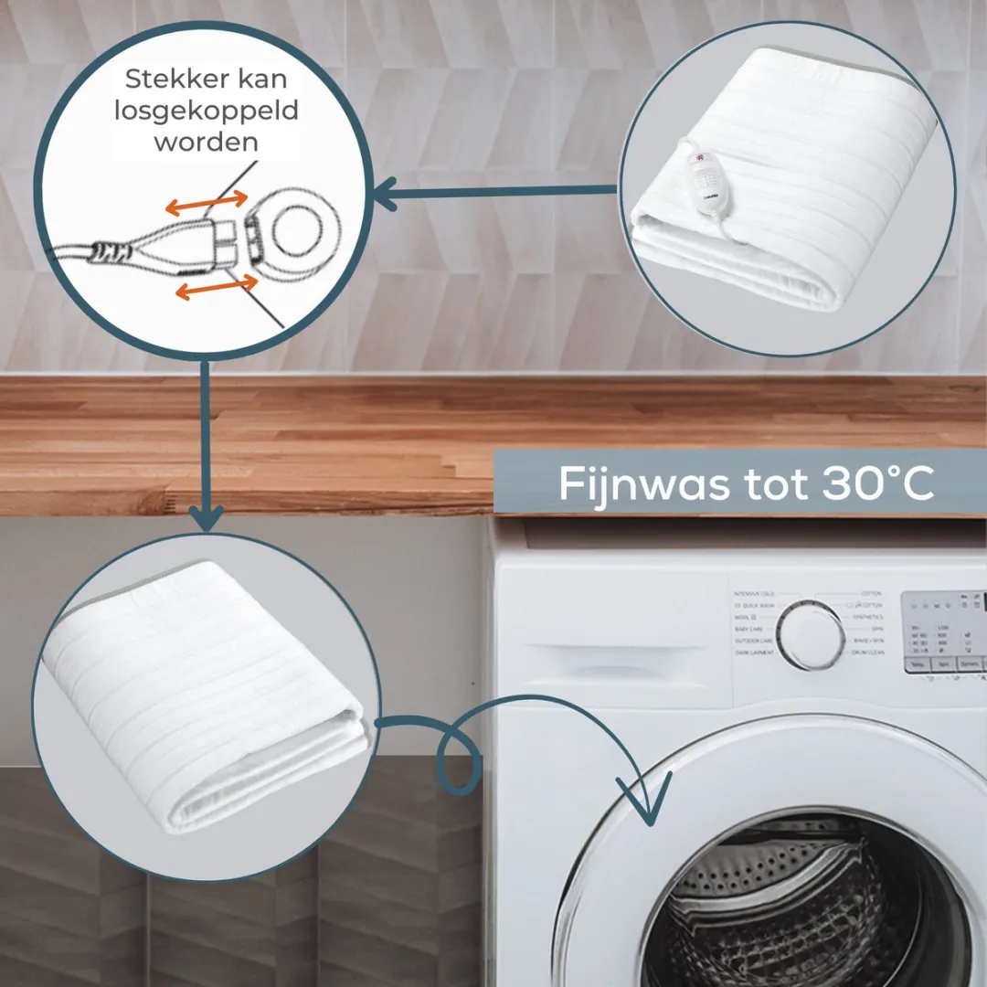 Beurer TS 17 Elektrische Onderdeken 150x80cm - 60W - Wit