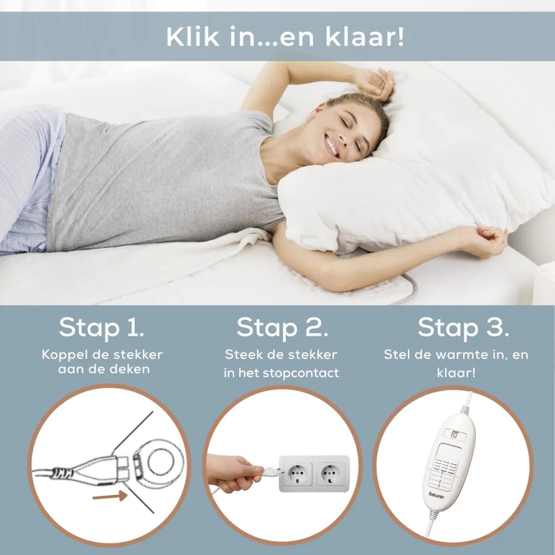Beurer TS 17 Elektrische Onderdeken 150x80cm - 60W - Wit