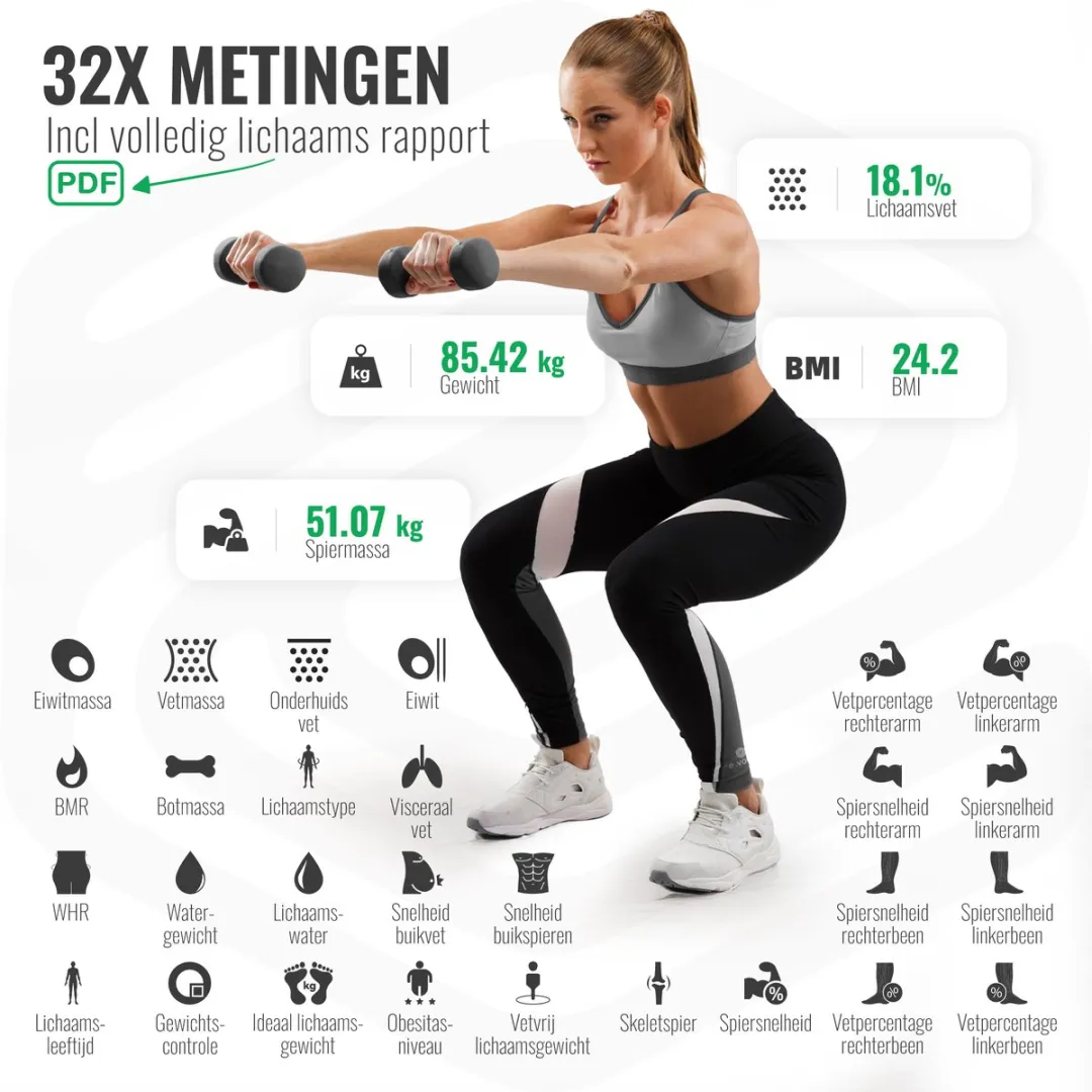 e.volve Personenweegschaal Digitaal - 180kg - 24 Personen