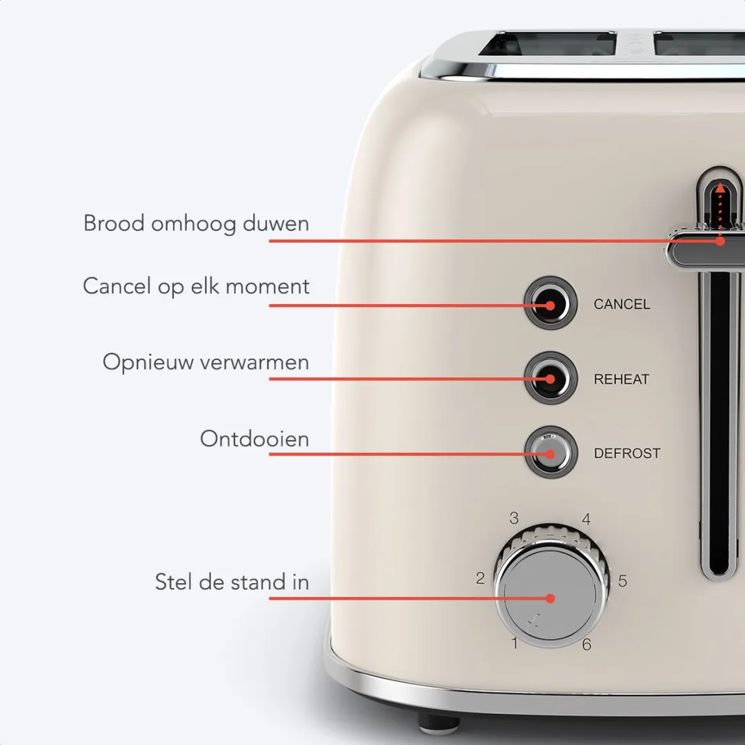 KitchenBrothers KB797 Broodrooster - 2 Tosti's - 870W - Beige