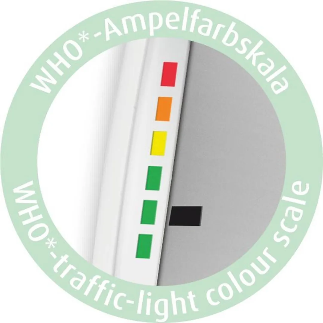 Medisana BW 320 Polsbloeddrukmeter - 2 Personen