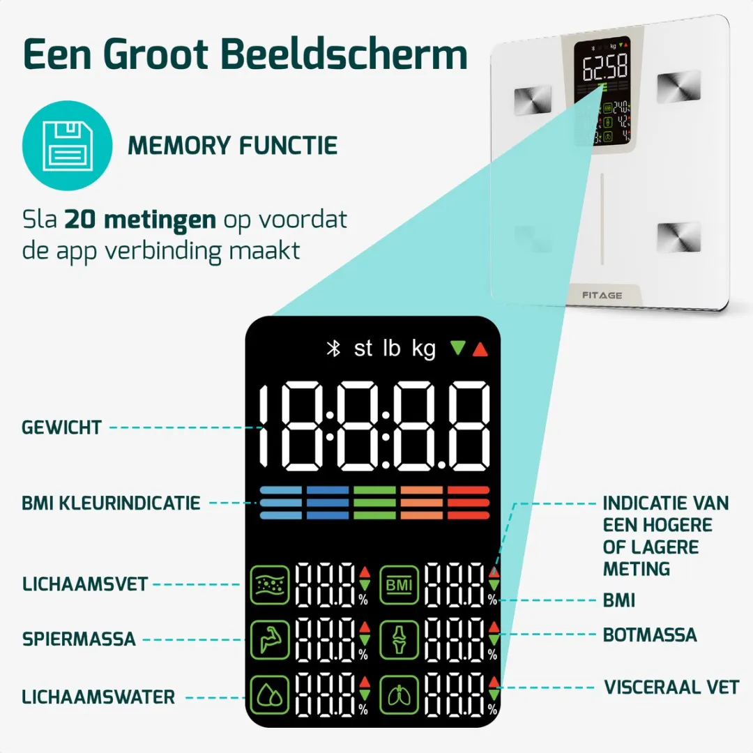 FITAGE Personenweegschaal Digitaal Wit - 225kg - 17x Lichaamsanalyse - afbeelding 6 van 6