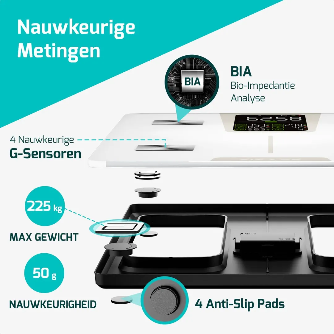 FITAGE LED Weegschaal Wit - Personenweegschaal Digitaal - Slimme Weegschaal met 17x Lichaamsanalyse - Weegschalen - FITAGE App