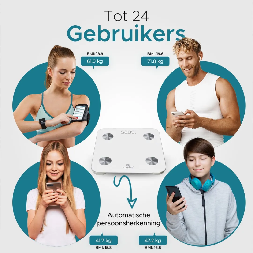 e.volve Personenweegschaal Digitaal - Wit - 24 Personen