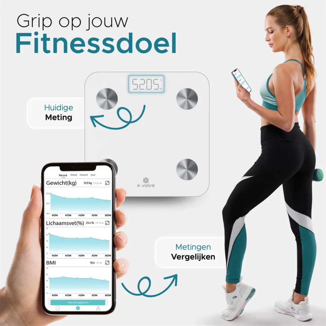 e.volve Personenweegschaal Digitaal - Wit - 24 Personen