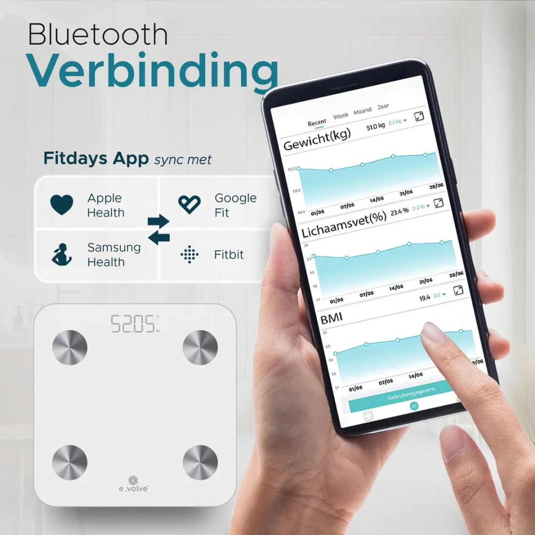 e.volve Personenweegschaal Digitaal - Wit - 24 Personen