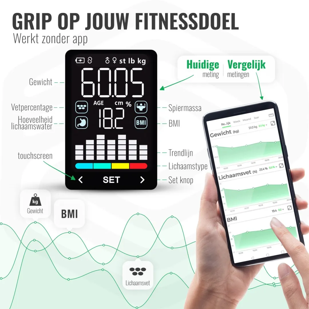 e.volve Personenweegschaal Digitaal 180kg - 24 Personen - Handvat